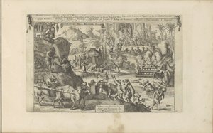 Bedelaars in Oost- en West-Indië